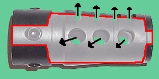 Ghosted Brake