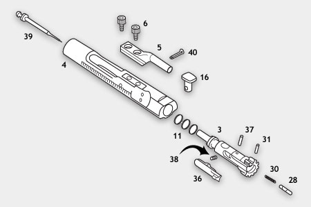 Bolt & Carrier