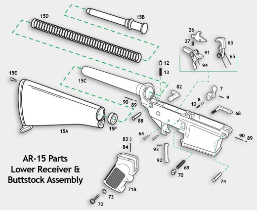 Lower Receiver Parts
